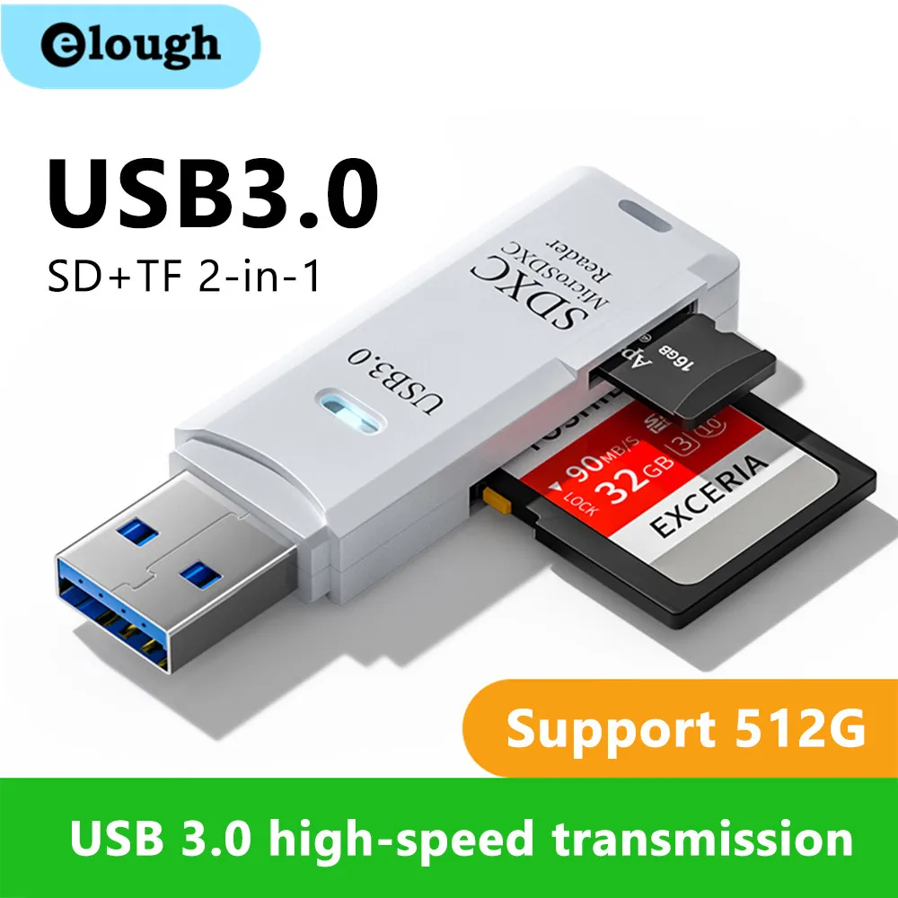 Sf837aacd09b743b7892dd9aacd348964a - Travel with Books in Bari Card reader